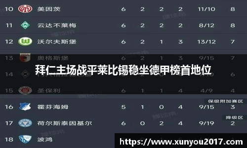 拜仁主场战平莱比锡稳坐德甲榜首地位