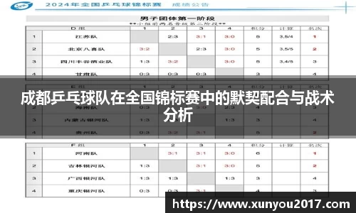 JN江南体育官网入口