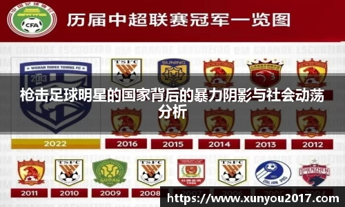枪击足球明星的国家背后的暴力阴影与社会动荡分析